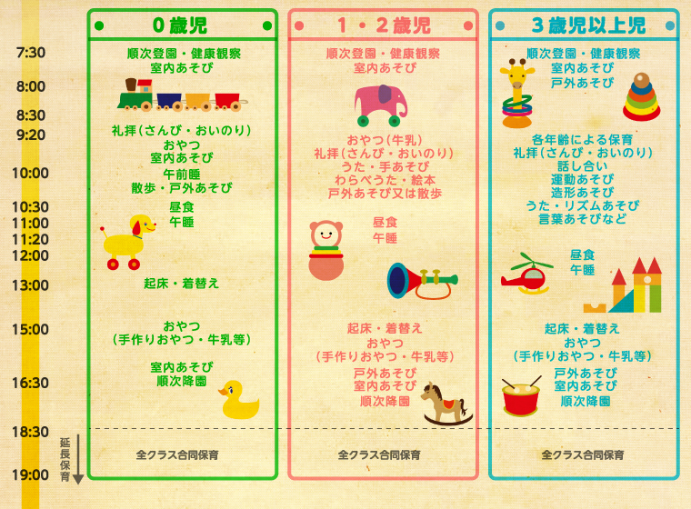 センターの1日